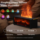 Colorful Flame Fireplace Aroma Diffuser Creative Fireplace Air Humidifier Waterless Auto-Off Mute Aroma Essential Oil Diffuser