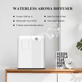 2024 New Room Fragrance Diffuser Wall Mounted Hotel Air Freshener Smart Perfume Oils Diffuser Built-In Fan Electric Smell