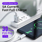 5A Fast Charging Cable USB C Charger Wire