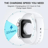 Magnetic Fast Wireless Charger for For Apple Watch IWatch Series S10/S9/9/8/7/6 Ultra 5/4/3/2 SE Fast Charging Cable Accessories