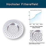 1PCS Kitchen Sink Filter Stainless Steel Mesh Sink Strainer Filter Bathroom Sink Strainer Drain Hole Filter Trap Waste Screen