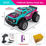 Off-Road Electric RC Car