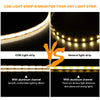 5V USB WiFi COB LED Strip,1M 2M 3M 5M White/Warm White Dimmable COB LED Strip Light Work With Tuya app/Smart Life app/Alexa