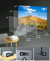 Full HD 1080P LED Portable Projector