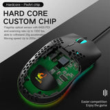 6400 DPI Ergonomic Wired RGB Gaming Mouse