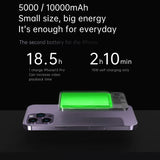 10000mAh Alloy Macsafe Powerbank