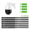 PL XMEYE POE 20X PTZ Dome IP Camera  6MP Outdoor IMX335 Human Optical Zoom IR 60M CCTV Security Waterproof G.Craftsman