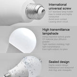 E27 LED Motion Sensor LED Bulbs 24W 18W 15W 12W Energy LED Lamp PIR Sensor Light Auto ON/OFF Night Light Home Parking Lighting